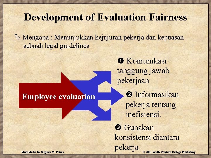 Development of Evaluation Fairness Ä Mengapa : Menunjukkan kejujuran pekerja dan kepuasan sebuah legal
