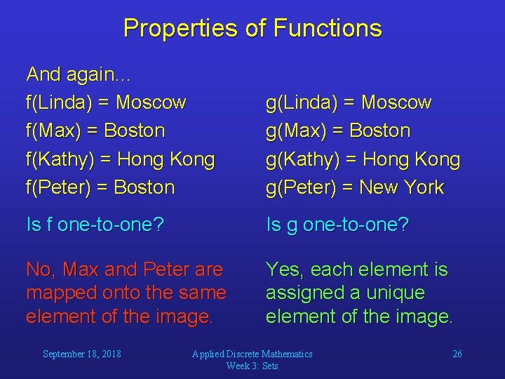Properties of Functions And again… f(Linda) = Moscow f(Max) = Boston f(Kathy) = Hong