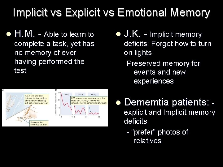 Implicit vs Explicit vs Emotional Memory l H. M. - Able to learn to Implicit vs Explicit vs Emotional Memory l H. M. - Able to learn to