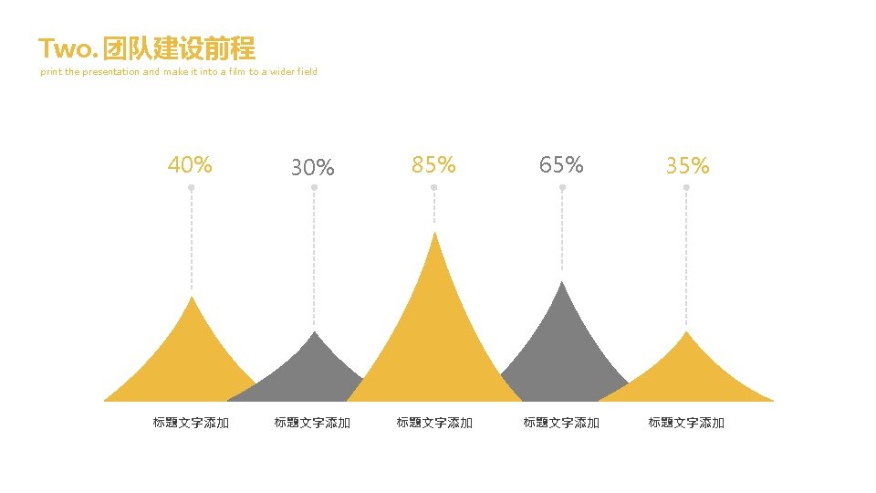 Two. 团队建设前程 print the presentation and make it into a film to a wider