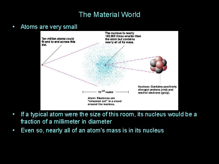 The Material World • Atoms are very small • If a typical atom were