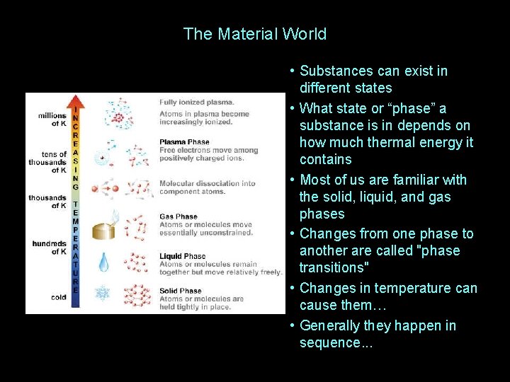 The Material World • Substances can exist in different states • What state or