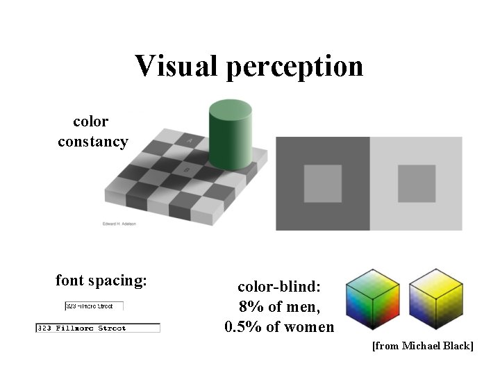Visual perception color constancy font spacing: color-blind: 8% of men, 0. 5% of women