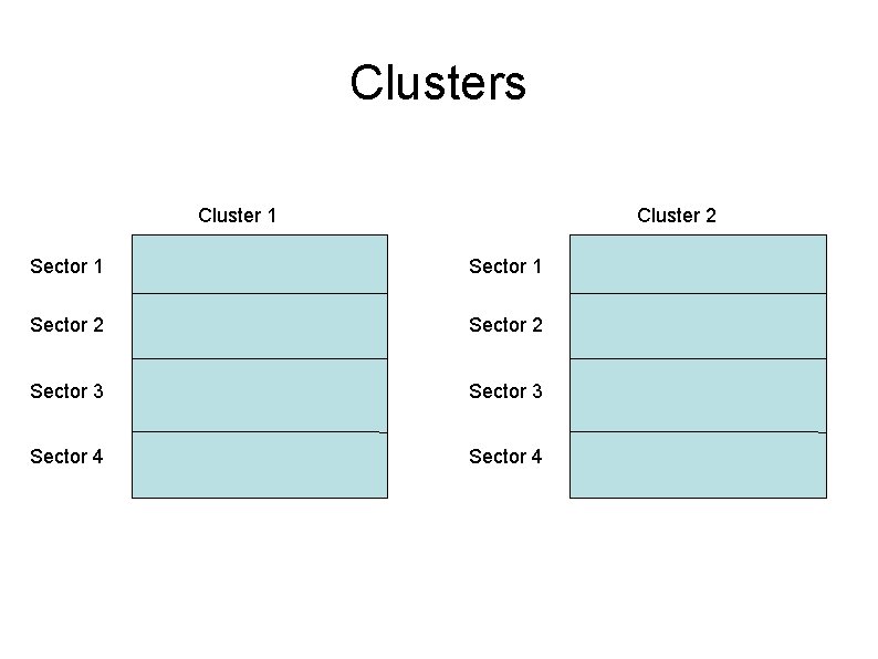 Clusters Cluster 1 Cluster 2 Sector 1 Sector 2 Sector 3 Sector 4 Clusters Cluster 1 Cluster 2 Sector 1 Sector 2 Sector 3 Sector 4