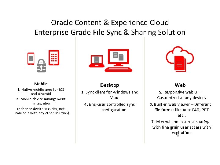 Oracle Content & Experience Cloud Enterprise Grade File Sync & Sharing Solution Mobile 1.