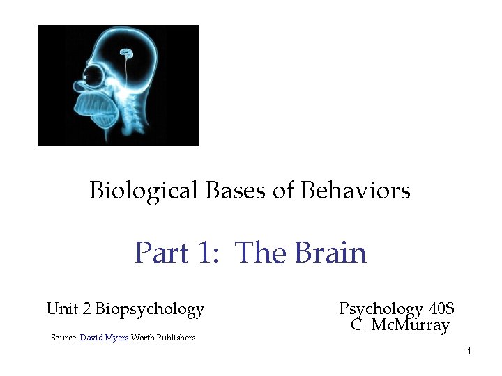 Biological Bases of Behaviors Part 1: The Brain Unit 2 Biopsychology Source: David Myers
