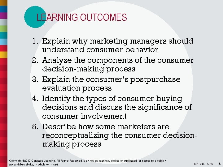 LEARNING OUTCOMES 1. Explain why marketing managers should understand consumer behavior 2. Analyze the