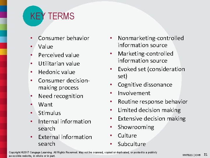 KEY TERMS • • • Consumer behavior Value Perceived value Utilitarian value Hedonic value