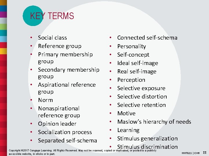 KEY TERMS • Social class • Reference group • Primary membership group • Secondary