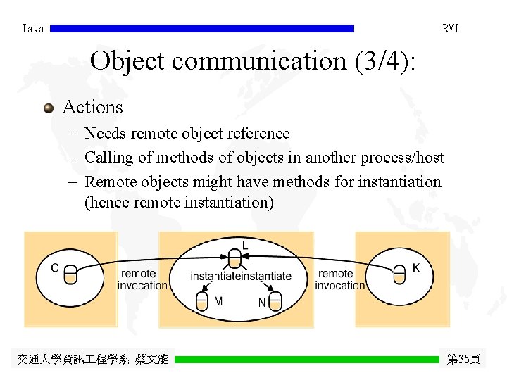 Java RMI Object communication (3/4): Actions - Needs remote object reference - Calling of