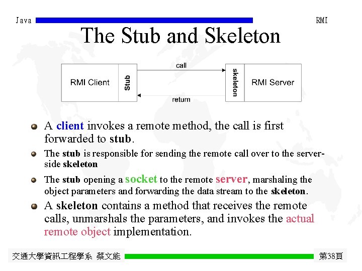 Java The Stub and Skeleton RMI A client invokes a remote method, the call
