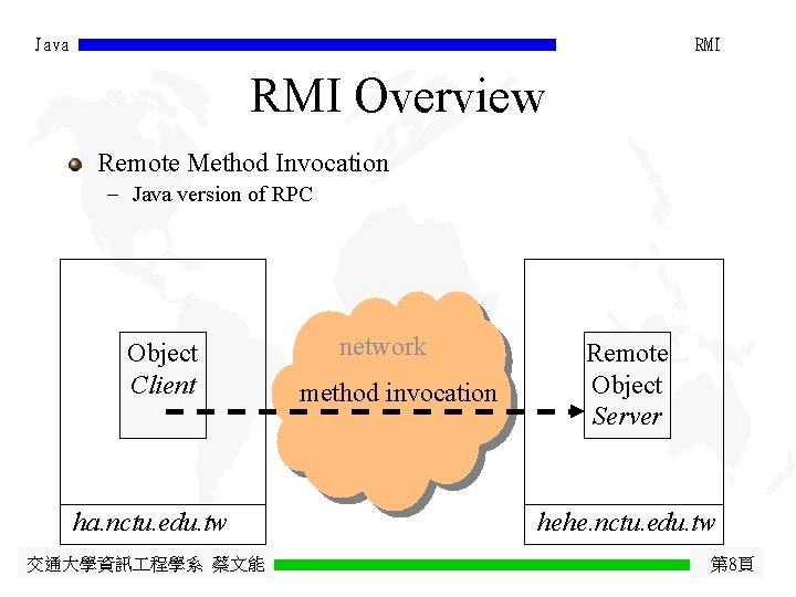 Java RMI Overview Remote Method Invocation - Java version of RPC Object Client ha.
