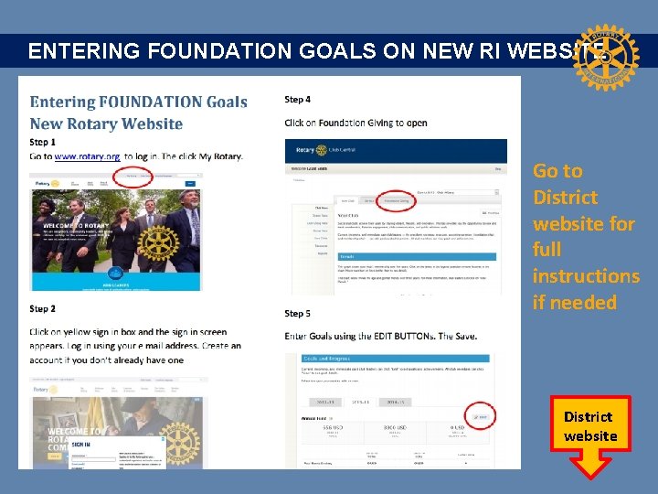 ENTERING FOUNDATION GOALS ON NEW RI WEBSITE Go to District website for full instructions