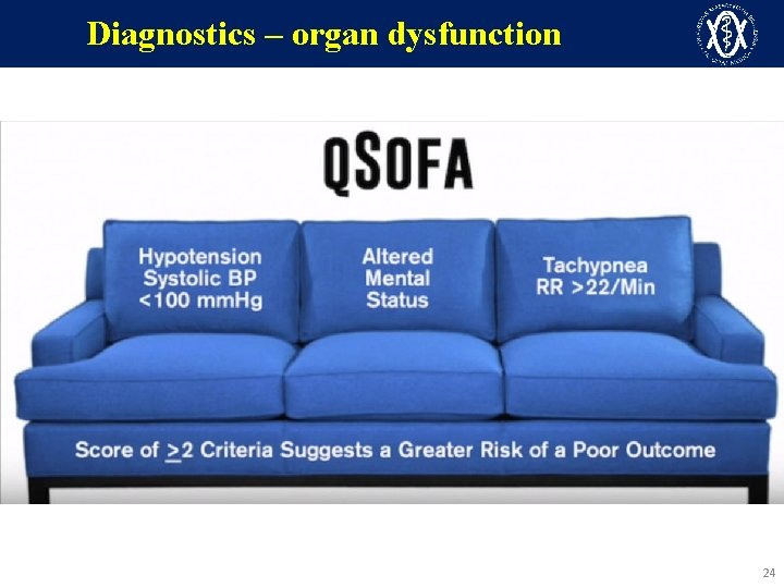 Diagnostics – organ dysfunction 24 