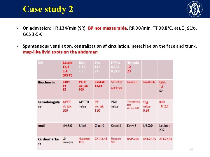 Case study 2 ü On admission: HR 134/min (SR), BP not measurable, RR 30/min,