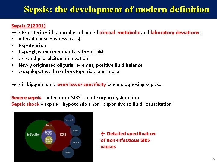 Sepsis: the development of modern definition Sepsis-2 (2001) → SIRS criteria with a number