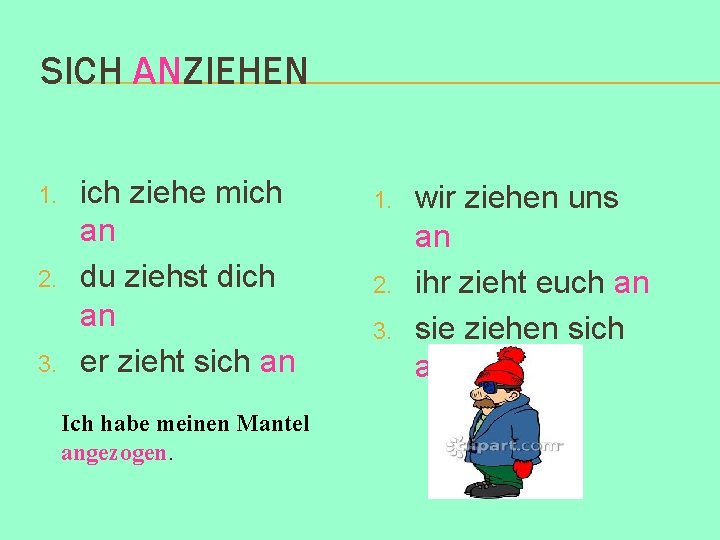 SICH ANZIEHEN 1. 2. 3. ich ziehe mich an du ziehst dich an er