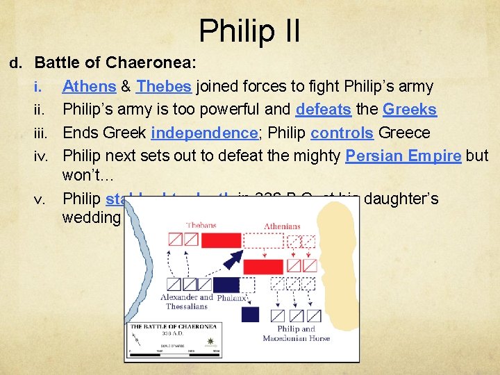 Philip II d. Battle of Chaeronea: Athens & Thebes joined forces to fight Philip’s