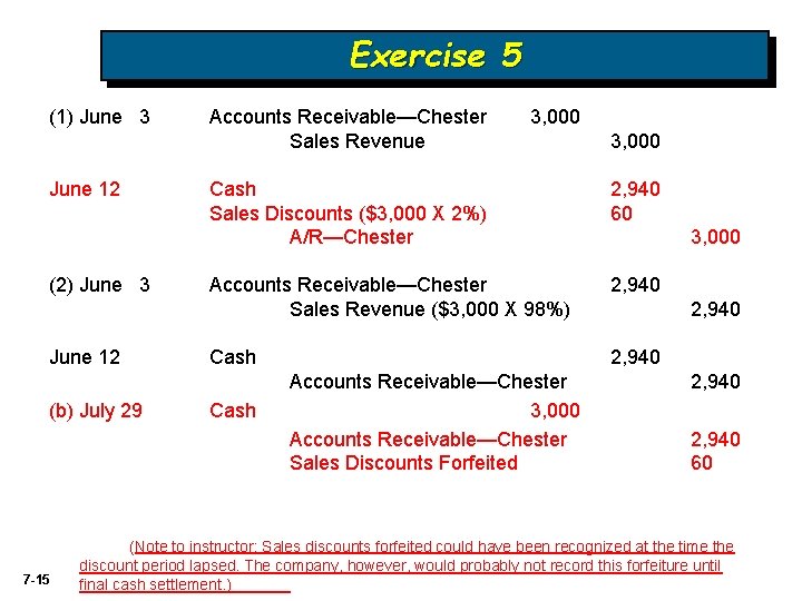 Exercise 5 (1) June 3 June 12 (2) June 3 June 12 (b) July