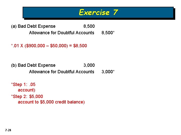 Exercise 7 (a) Bad Debt Expense 8, 500 Allowance for Doubtful Accounts 8, 500*