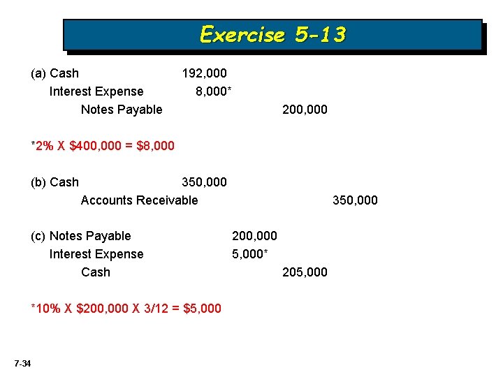 Exercise 5 -13 (a) Cash Interest Expense Notes Payable 192, 000 8, 000* 200,