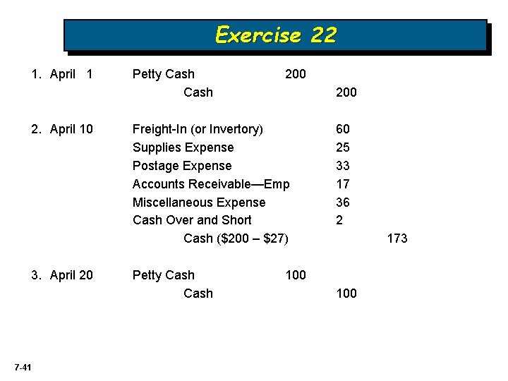 Exercise 22 1. April 1 2. April 10 3. April 20 7 -41 Petty