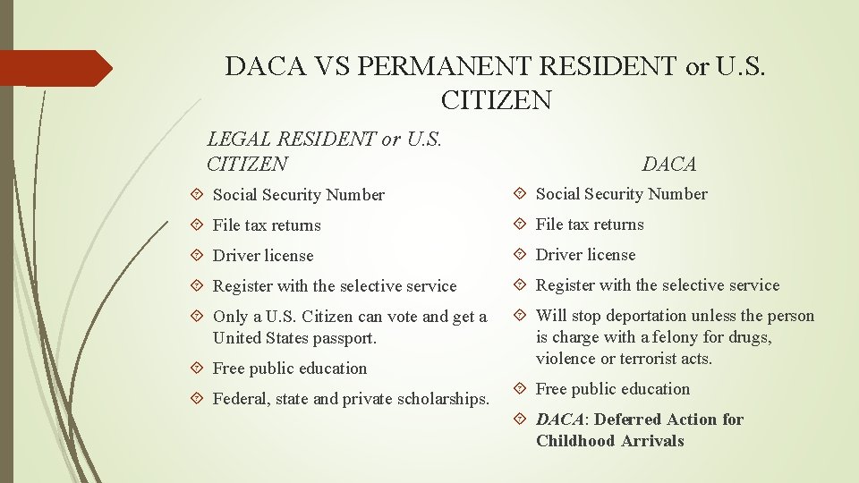 DACA VS PERMANENT RESIDENT or U. S. CITIZEN LEGAL RESIDENT or U. S. CITIZEN