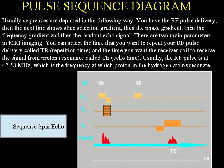 PULSE SEQUENCE DIAGRAM Usually sequences are depicted in the following way. You have the