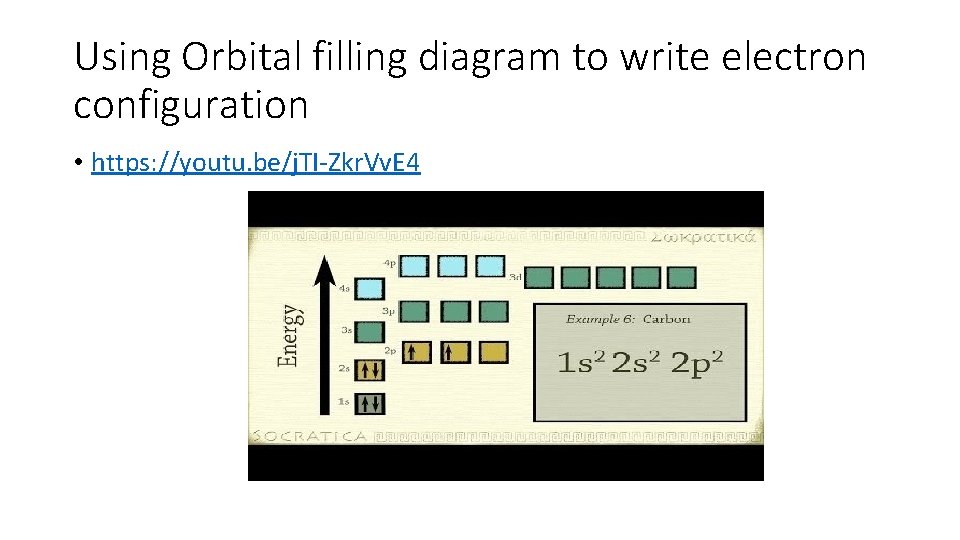 Using Orbital filling diagram to write electron configuration • https: //youtu. be/j. TI-Zkr. Vv. Using Orbital filling diagram to write electron configuration • https: //youtu. be/j. TI-Zkr. Vv.
