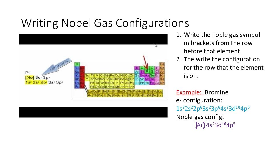 Writing Nobel Gas Configurations 1. Write the noble gas symbol in brackets from the Writing Nobel Gas Configurations 1. Write the noble gas symbol in brackets from the