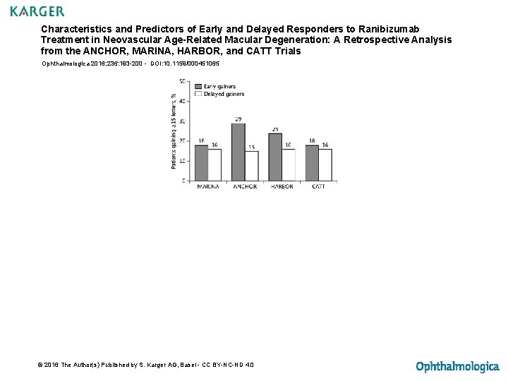 Characteristics and Predictors of Early and Delayed Responders to Ranibizumab Treatment in Neovascular Age-Related