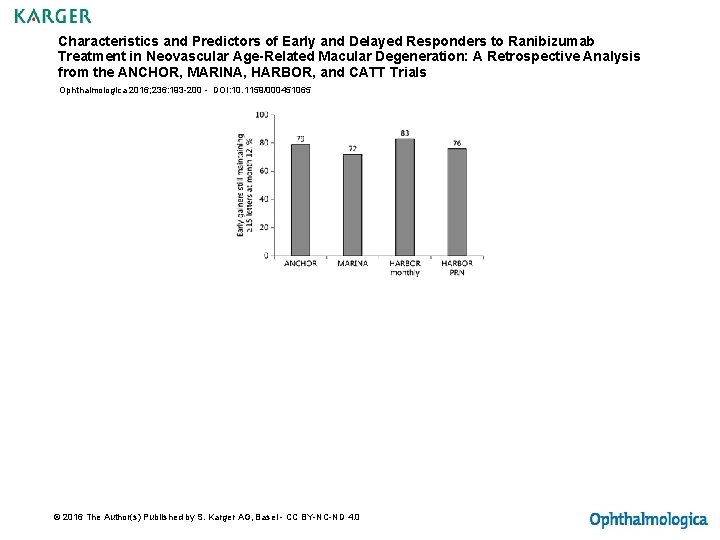 Characteristics and Predictors of Early and Delayed Responders to Ranibizumab Treatment in Neovascular Age-Related