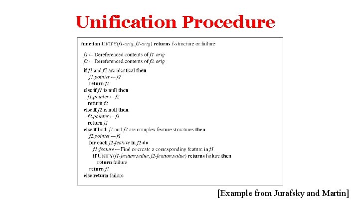 Unification Procedure [Example from Jurafsky and Martin] 