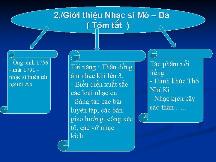 2. /Giới thiệu Nhạc sĩ Mô – Da ( Tóm tắt ) - Ông