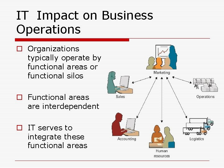 IT Impact on Business Operations o Organizations typically operate by functional areas or functional