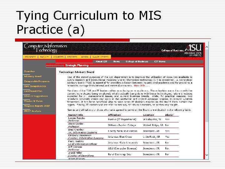 Tying Curriculum to MIS Practice (a) 