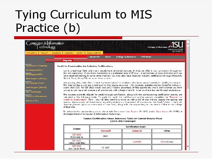 Tying Curriculum to MIS Practice (b) 