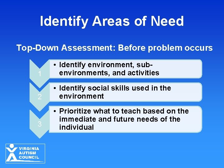 Identify Areas of Need Top-Down Assessment: Before problem occurs 1 • Identify environment, subenvironments,
