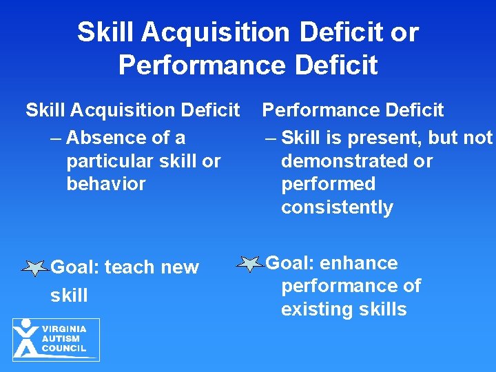 Skill Acquisition Deficit or Performance Deficit Skill Acquisition Deficit – Absence of a particular