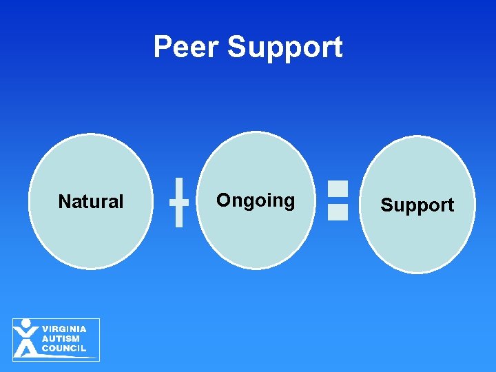 Peer Support Natural Ongoing Support 