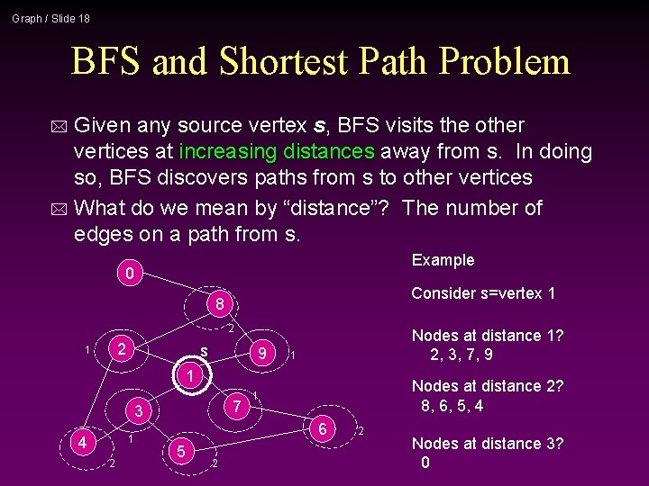 Graph / Slide 18 BFS and Shortest Path Problem Given any source vertex s,