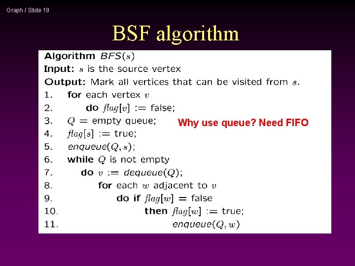 Graph / Slide 19 BSF algorithm Why use queue? Need FIFO 