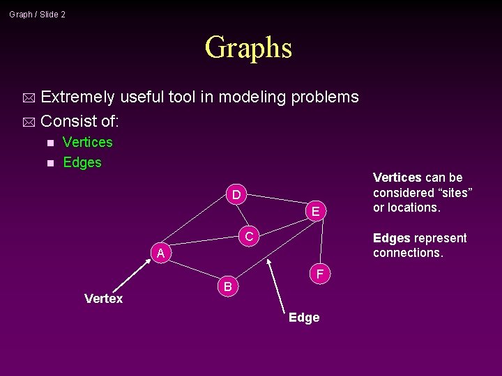 Graph / Slide 2 Graphs Extremely useful tool in modeling problems * Consist of: