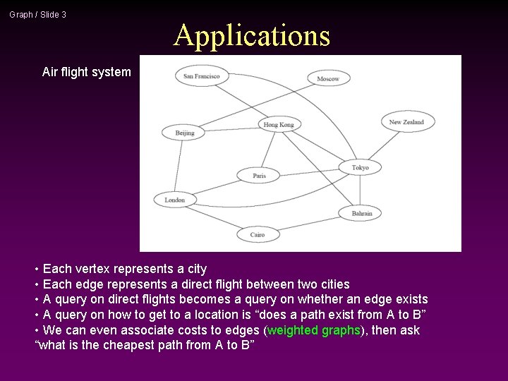 Graph / Slide 3 Applications Air flight system • Each vertex represents a city