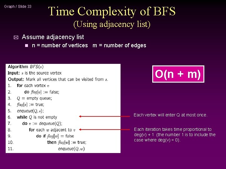 Graph / Slide 33 Time Complexity of BFS (Using adjacency list) * Assume adjacency