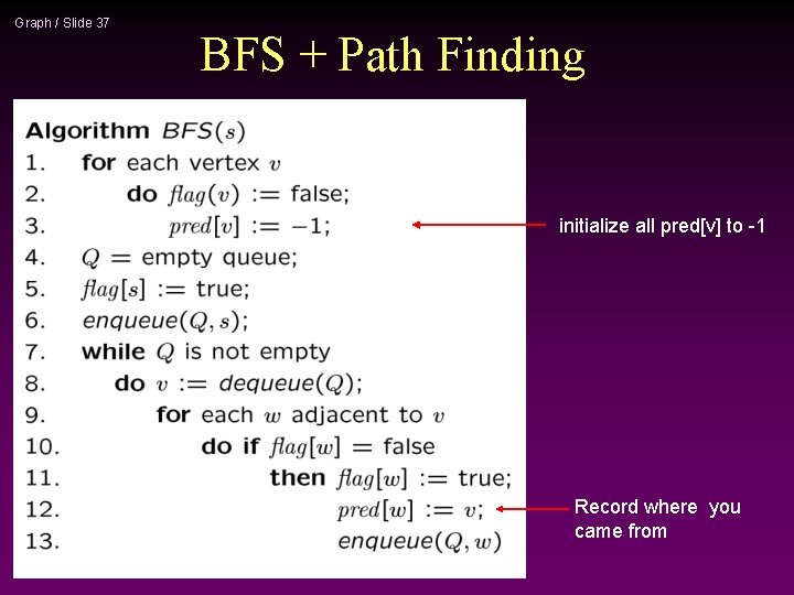 Graph / Slide 37 BFS + Path Finding initialize all pred[v] to -1 Record