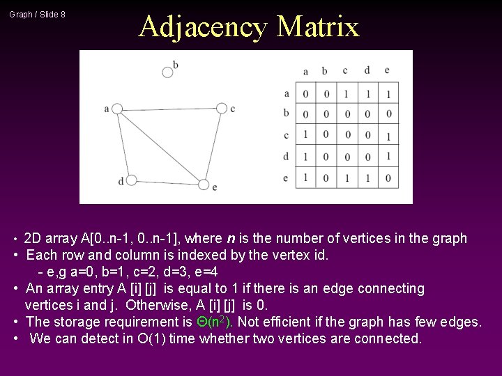 Graph / Slide 8 • • • Adjacency Matrix 2 D array A[0. .