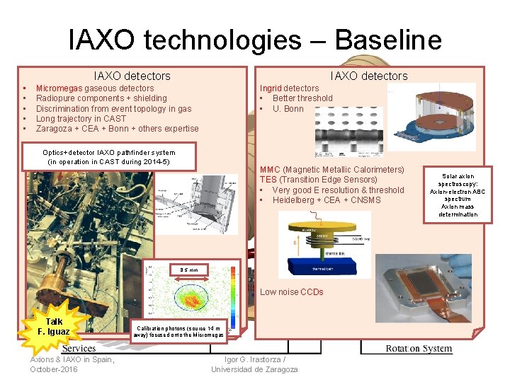 IAXO technologies – Baseline IAXO detectors • • • Ingrid detectors • Better threshold