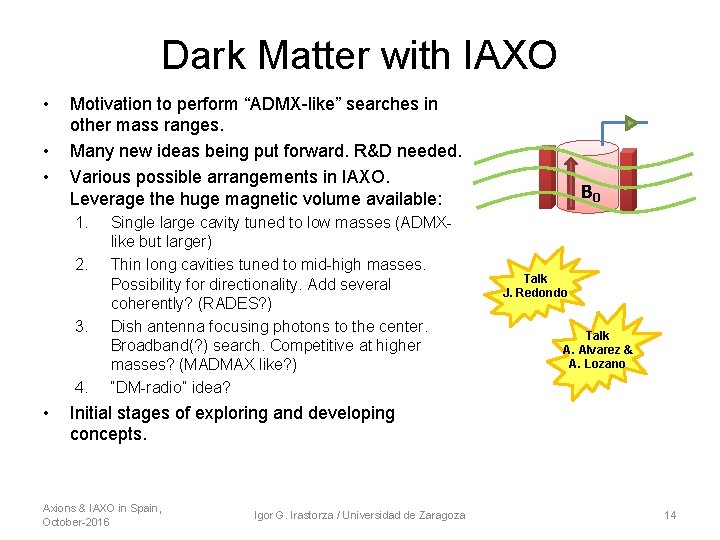 Dark Matter with IAXO • • • Motivation to perform “ADMX-like” searches in other