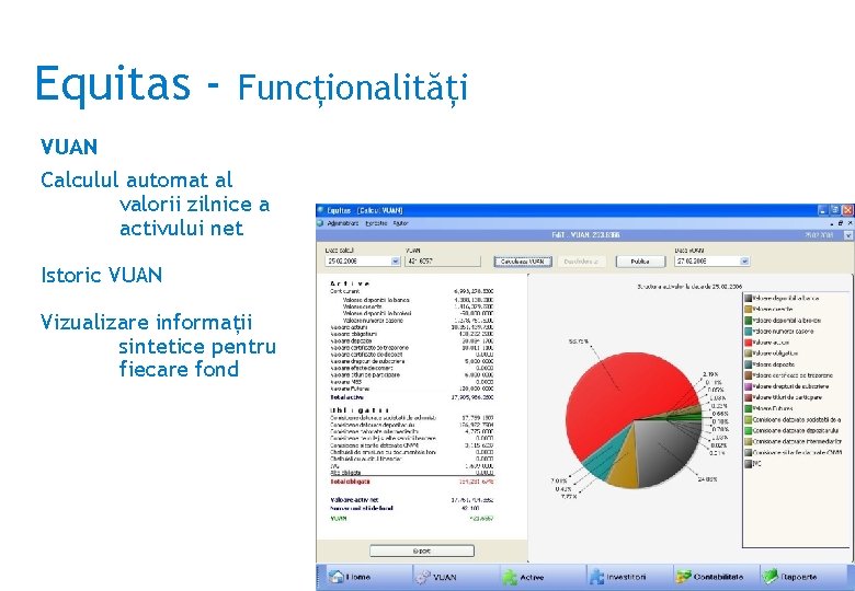 Equitas - Funcţionalităţi VUAN Calculul automat al valorii zilnice a activului net Istoric VUAN